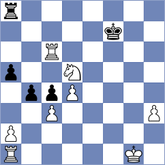 Kanyamarala - Petersson (chess.com INT, 2022)