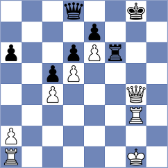 Liu - Novikov (chess.com INT, 2023)