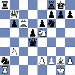 Guthwin - Bluebaum (Chess.com INT, 2017)