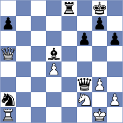 Danielyan - Makhmudov (chess.com INT, 2023)