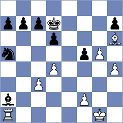 Zepeda Berlanga - Lu (Chess.com INT, 2019)