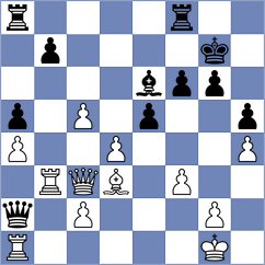 Phillips - Hernandez (chess.com INT, 2024)