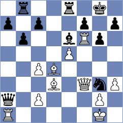 Georg - Ronka (chess.com INT, 2025)