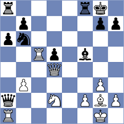 Gkavardinas - Bianchi (chess.com INT, 2025)