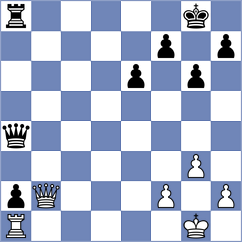 Szpar - Putnam (chess.com INT, 2025)