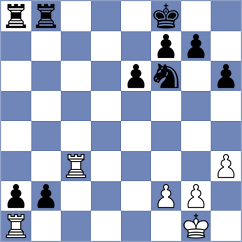 Tyshkevych - Balayan (Chess.com INT, 2018)