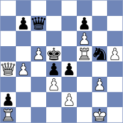 Sulleva Baiget - Severri Arrese (Barcelona, 1998)