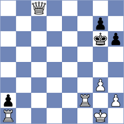 Hiwale - Khazhatuly (chess.com INT, 2025)