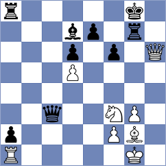 Munoz Sanchez - Najdin (chess.com INT, 2022)