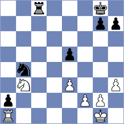 Kashefi - Pakleza (Chess.com INT, 2021)