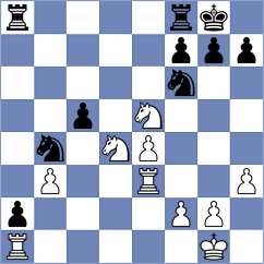 Hartikainen - Hacker (chess.com INT, 2025)