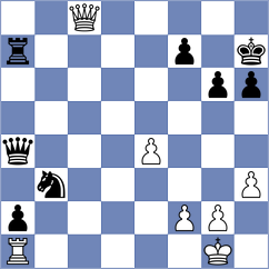 Butenandt - Sokolowski (Playchess.com INT, 2020)