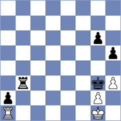Sandbech - Demidova (Copenhagen, 1995)