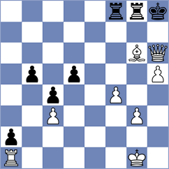 Adam - Al-Blooshi (chess.com INT, 2024)