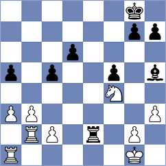 Levitan - Manon Og (chess.com INT, 2024)