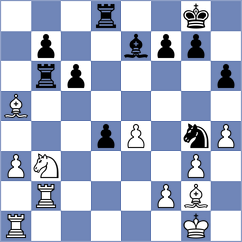 Esipenko - Gabrielian (chess.com INT, 2025)