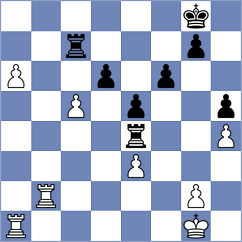 Carlsen - Abdusattorov (Zagreb CRO, 2025)