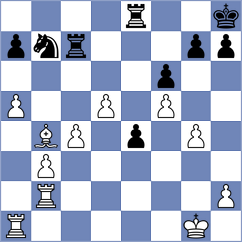 Korolchuk - Holusova (Ostrava, 2002)