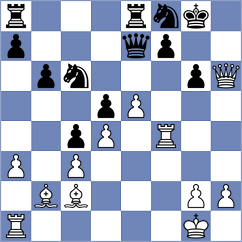 Jegorovas - Kharmunova (chess.com INT, 2025)