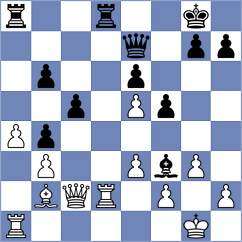 Kessler - Fuchs (Hassloch, 1995)