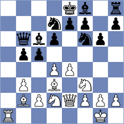 Funderburg - Silvestre (chess.com INT, 2024)