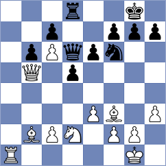 Nassr - Nadya (Lichess.org INT, 2021)