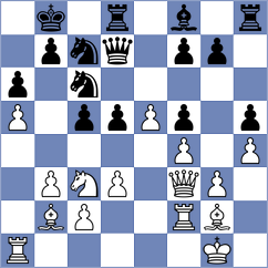 Saveljevs - Milat (Sitges ESP, 2022)
