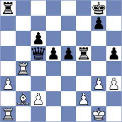 Wofford - Tyukhanov (chess.com INT, 2025)