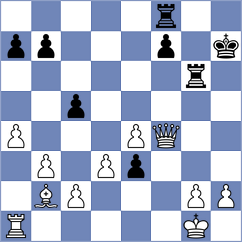 Arabidze - Cervantes Landeiro (chess.com INT, 2025)