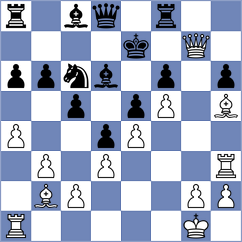 Kozlov - Nugroho (chess.com INT, 2025)