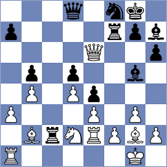 Vyatkin - Zherebtsova (Chess.com INT, 2021)