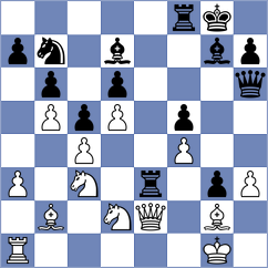 Recoulat - Rivero (Villa Ballester, 1998)