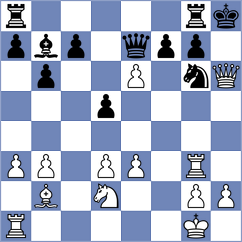 Savadpour - Shahsavari (Chess.com INT, 2021)
