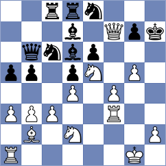 Lukanov - Niemi (Playchess.com INT, 2004)