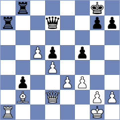 Guseva - Roienko (chess.com INT, 2021)