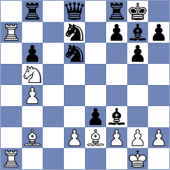 Halac - Deac (chess.com INT, 2025)