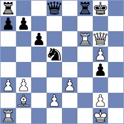 Galchenko - Deutsch (chess.com INT, 2024)