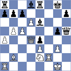 Guliev - Osmonbekov (chess.com INT, 2021)