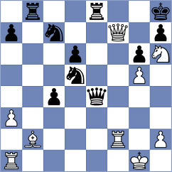 Johnson - Wojtkiewicz (Sioux Falls, 2002)