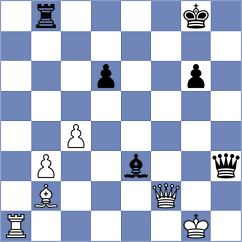 Janaszak - Sai (Chess.com INT, 2020)