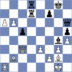 Bazeev - Keymer (chess.com INT, 2023)