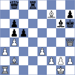 Yaniuk - Melamed (chess.com INT, 2024)