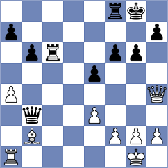 Joubert - Caku (chess.com INT, 2024)
