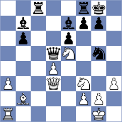 Arakelyan - Kovalenko (chess.com INT, 2024)