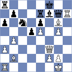 Fedotov - Ivanov (Gorodets, 2007)