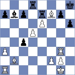 Grigorov - Tsarouha (Kalamaria, 2006)