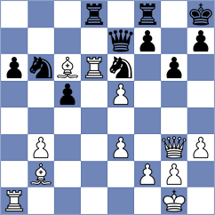 Abbaszadeh - Hossein Nezhad (Chess.com INT, 2021)