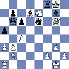 Mummana Venkata Ruthvik - Dobre (chess.com INT, 2025)