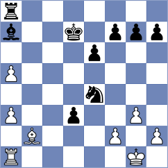 Zozek - Nechitaylo (chess.com INT, 2023)