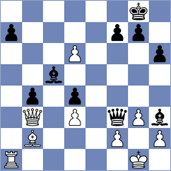 Adelman - Horak (chess.com INT, 2024)